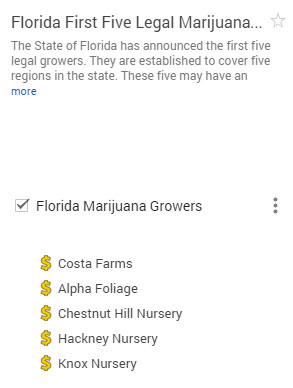 First Fab Five Growers of Florida Marijuana